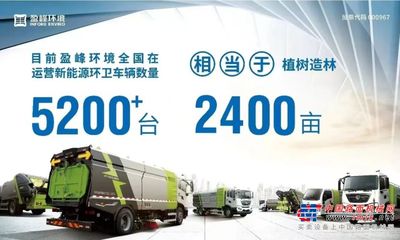 "碳"路可持续 | 盈峰环境携手环保同仁发布《中国环境企业低碳行动倡议书》